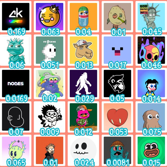 The image features a grid of square icons, each representing a different character or design element. The characters include cartoon faces, emojis, logos, and various other designs. The icons are arranged in rows and columns within the grid, creating an organized layout that allows for easy comparison between the different elements. The post is titled "W post here from Ant" and provides a list of these icons along with their respective descriptions or meanings.