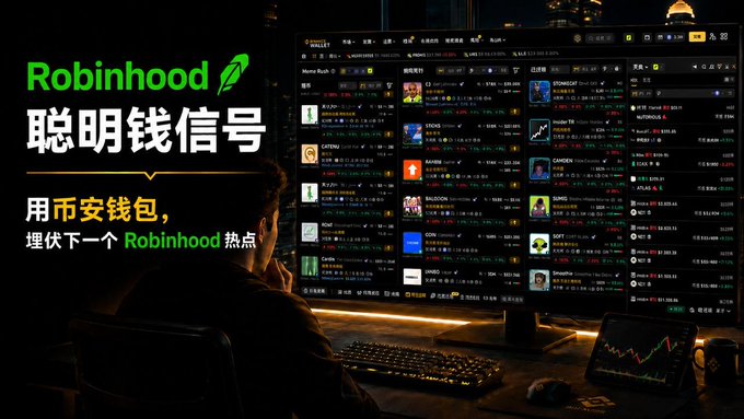 A Robinhood promotional image featuring Chinese text '聪明钱信号' (Smart Money Signal) and '用币安钱包,埋伏下一个 Robinhood 热点' (Use Binance Wallet to ambush the next Robinhood hotspot) showing a person at a computer with trading screens.