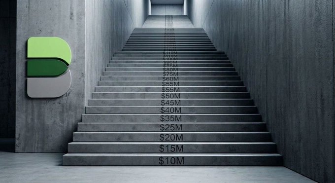 A staircase ascending from $10M to $100M+ illustrates Boba Network's stepped growth strategy, reinforcing the message that surpassing $100M in TVS is achieved through a deliberate plan rather than mere hope.