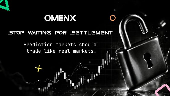 The image is a promotional graphic for **OMENX** featuring the tagline "STOP WAITING FOR SETTLEMENT" and the message "Prediction markets should trade like real markets." It displays a large open padlock alongside candlestick chart visuals on a dark background, symbolizing OmenX's shift toward leverage-based, perpetual-style trading mechanics for prediction markets on the Base Chain, in line with their successful multi-million dollar seed funding round.