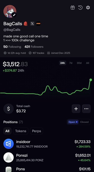 The image shows a crypto trading profile for "BagCalls" (@BagCalls) displaying a portfolio value of $3,512.83 (+$374.87 in 24h), with open positions including $INSIDOOR ($1,723.33, up 284.59%) and $PONZI ($1,652.01, up 45.64%), reflecting the poster's claim of printing gains on tokens like $PONS.