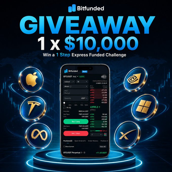 The image is a promotional graphic for Bitfunded advertising a $10,000 giveaway, featuring the Bitfunded logo, "GIVEAWAY 1x $10,000 - Win a 1 Step Express Funded Challenge" headline, and a smartphone displaying a BTC/USDT perpetual trading dashboard surrounded by gold coins with Apple, Tesla, Meta, Microsoft, Amazon, and XRP logos, visually emphasizing the crypto and stock trading platform's ongoing sign-up promotion.