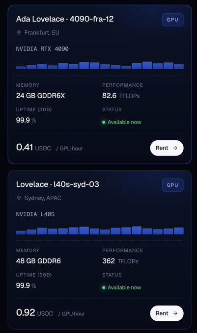 The image shows two GPU rental listings on the VORTEX platform: an "Ada Lovelace" NVIDIA RTX 4090 in Frankfurt priced at 0.41 USDC/GPU-hour (24 GB GDDR6X, 82.6 TFLOPs) and a "Lovelace" NVIDIA L40S in Sydney at 0.92 USDC/GPU-hour (48 GB GDDR6, 362 TFLOPs), both marked "Available now."

This directly illustrates $VRTN's decentralized GPU marketplace, showcasing rentable AI computing power that the platform offers as part of its privacy-focused DePIN infrastructure.