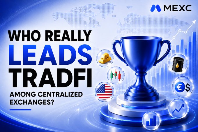 MEXC promotional banner reading 'WHO REALLY LEADS TRADFI AMONG CENTRALIZED EXCHANGES?' featuring a blue trophy surrounded by gold bars, oil barrels, and currency symbols.