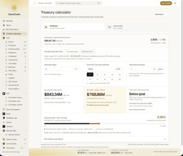 A screenshot of the OpenCash Treasury calculator dashboard showing financial metrics including Total Available Funds ($843.34M), Buy Price Total of Savings ($760.86M), and a 1.85% interest rate, with a sidebar containing various navigation links.
