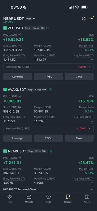 A mobile screenshot from what appears to be a crypto futures trading app (likely OKX), showing three profitable perpetual long positions: ZECUSDT (+18.62% ROI, +19,929.31 PNL), AVAXUSDT (+15.76% ROI, +8,005.81 PNL), and NEARUSDT (+23.47% ROI, +7,211.31 PNL), all with 10x cross margin. The image supports the post's claim of opening new long positions on a Monday, with all three trades currently in the green, though the "Realized PNL" values shown (e.g., -420.01, -200.01) suggest the user has also taken some losses on previous closes.
