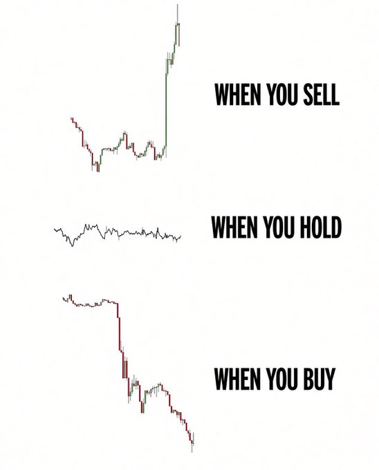 A meme showing three candlestick stock charts with the captions "WHEN YOU SELL" (depicting a massive price surge after selling), "WHEN YOU HOLD" (showing sideways consolidation), and "WHEN YOU BUY" (showing a sharp price decline after buying) — humorously illustrating the universal trader's experience of always making the wrong move, perfectly matching the "Story of my life" sentiment.