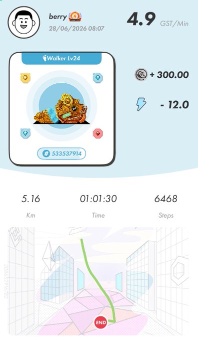 A STEPN app screenshot showing user "berry" earned 4.9 GST/Min and gained +300.00 coins while losing -12.0 energy after walking 5.16 km in 01:01:30 (6,468 steps) with their Level 24 Walker sneaker, paired with a post about enjoying a pleasant walk while picking up trash on a beautiful day.