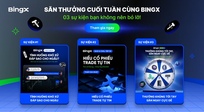 A BingX promotional banner in Vietnamese titled 'SÀN THƯƠNG CUỐI TUẦN CÙNG BINGX' featuring three weekend events: a quiz challenge, a stock trade tutorial, and a spin-the-wheel giveaway.