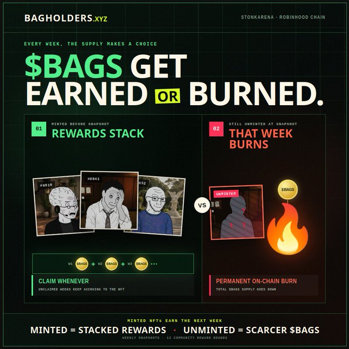 A promotional graphic for BAGHOLDERS.XYZ on the Stonkarena Robinhood Chain showing a '$BAGS GET EARNED OR BURNED' system with rewards stacking and weekly burn mechanics.