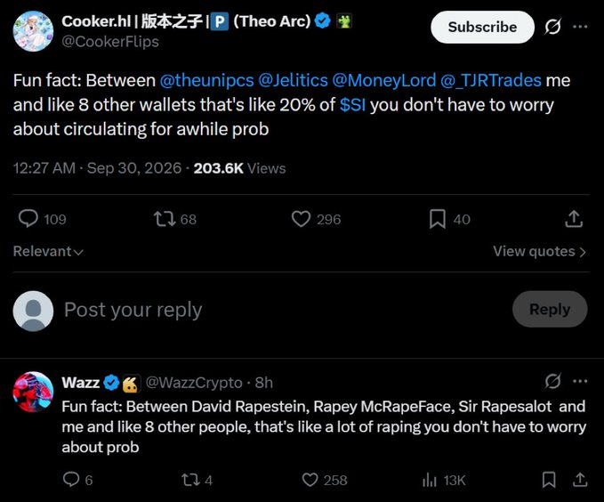 A tweet from "Cooker.hl | 版本之子 | P (Theo Arc)" @CookerFlips with 203.6K views claiming he and others hold 20% of $SI supply, followed by a parody reply from @WazzCrypto joking about a similar concentration of rapists.