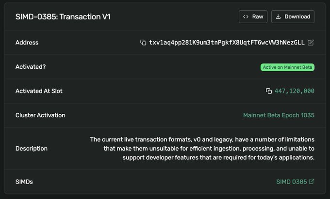 The image displays a "SIMD-0385: Transaction V1" page, showing the transaction has been activated on Mainnet Beta at slot 447,120,000 during epoch 1035, with the description noting that current v0 and legacy transaction formats have limitations for efficient processing. This relates to the post by illustrating the activation of an upgrade that enables larger transactions, more complex routing, and expanded capabilities for applications on Solana.
