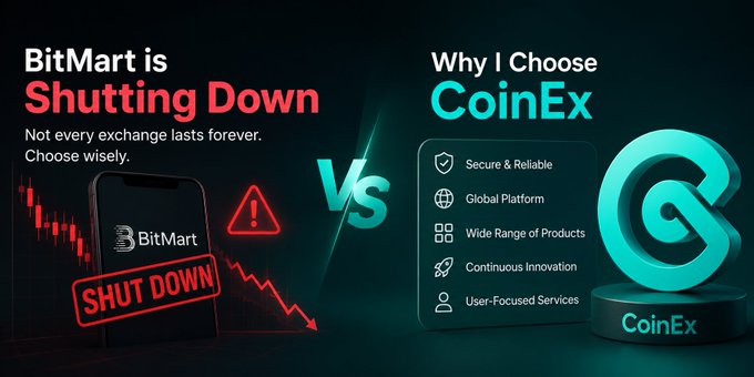 The image is a side-by-side promotional comparison: on the left, "BitMart is Shutting Down" is displayed above a phone showing the BitMart app with a red "SHUT DOWN" stamp and a downward chart, while on the right, "Why I Choose CoinEx" lists benefits like Secure & Reliable, Global Platform, Wide Range of Products, Continuous Innovation, and User-Focused Services next to the CoinEx logo—visually reinforcing the post's message about exchanges not being guaranteed to last and the importance of choosing a reliable platform.