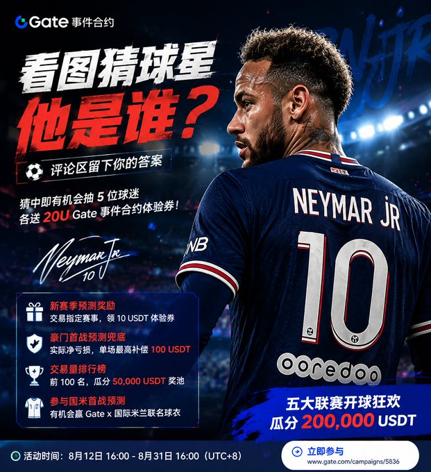 Advertisement from Gate.io featuring Neymar Jr. in a PSG jersey with the number 10, promoting a guessing game and event contract campaign running from August 12 to August 31.