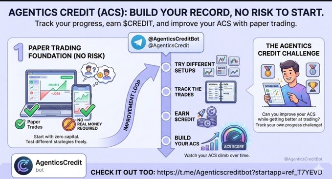 An infographic titled 'AGENTICS CREDIT (ACS): BUILD YOUR RECORD, NO RISK TO START' details a paper trading foundation, featuring '@AgenticsCreditBot' and a link to t.me/Agenticscreditbot.