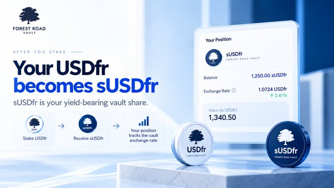 A promotional graphic for Forest Road Vault showing that after staking USDfr, the position becomes sUSDfr with an exchange rate of 1.0724 USDfr and a 2.41% yield.