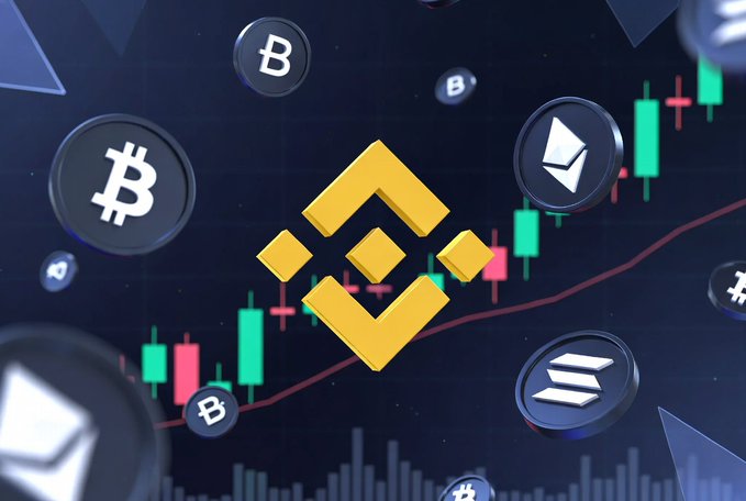 A 3D rendered graphic showing the Binance logo at the center surrounded by floating cryptocurrency coin icons including Bitcoin, Ethereum, and Solana, set against a candlestick chart background.
