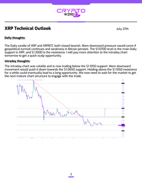 CryptoZeros XRP Technical Outlook dated July 27th, featuring daily and intraday analysis with a descending channel chart pattern.