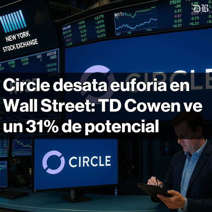 A news-style image showing the New York Stock Exchange with a man using a tablet, overlaid with Spanish text reading 'Circle desata euforia en Wall Street: TD Cowen ve un 31% de potencial' and the Circle logo.
