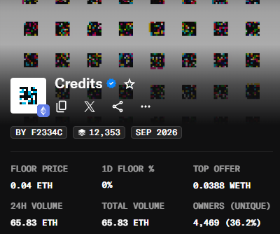 An NFT collection page titled "Credits" with a verified checkmark, showing a floor price of 0.04 ETH, 12,353 total supply (with 4,469 unique owners at 36.2%), and a top offer of 0.0388 ETH—providing the market data context for the post's breakdown of trait-based pricing for "Eights" ranging from 0.11 ETH up to an 8 ETH offer on the 1-of-1 five-Eight piece.