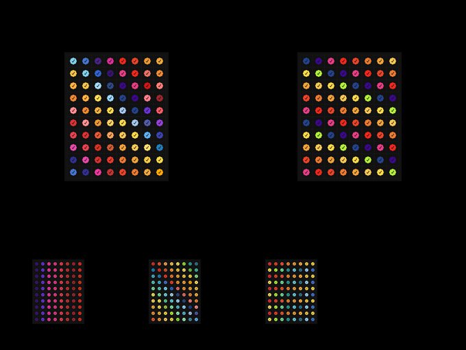 Five small charts on a black background displaying colorful dot patterns in grid arrangements.