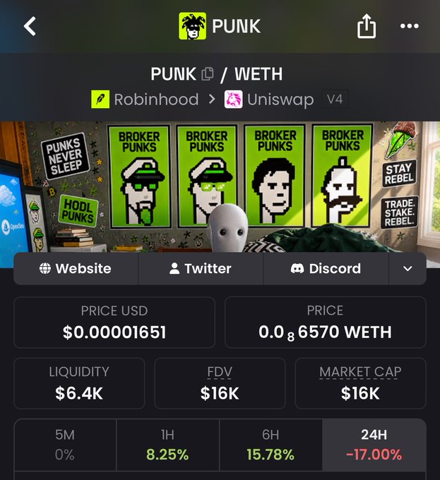 A cryptocurrency tracking page for the token 'PUNK' (PUNK/WETH pair on Uniswap via Robinhood), showing a price of $0.00001651 and 0.0006570 WETH, with 'BROKER PUNKS' promotional imagery.
