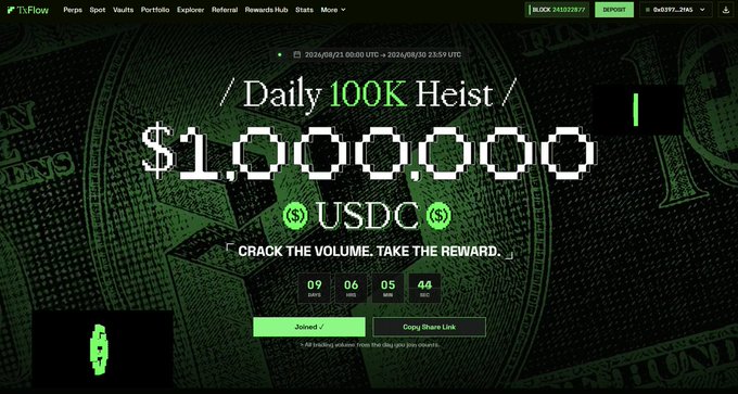 A TkFlow website screenshot showing a 'Daily 100K Heist' promotion with a $1,000,000 USDC prize pool and a countdown timer.