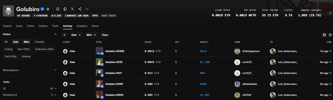 A screenshot of an NFT marketplace activity page for the collection "Golibro" showing various sales in ETH with floor price, top offer, and listings.