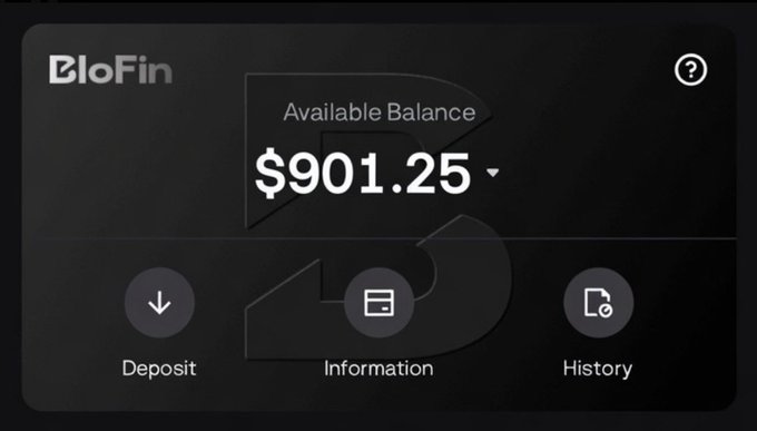 A screenshot of a BloFin account dashboard shows an Available Balance of $901.25 with Deposit, Information, and History options.