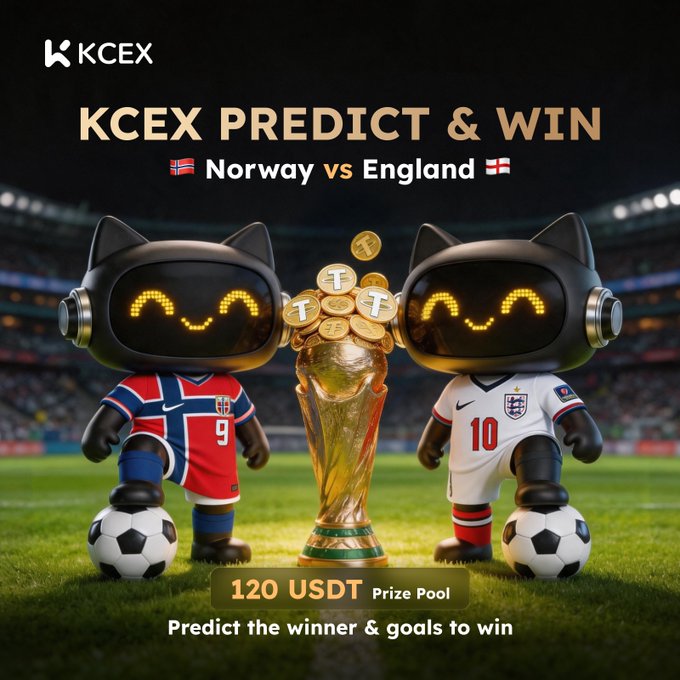 The image is a promotional graphic for a "KCEX PREDICT & WIN" contest featuring a quarterfinal matchup between Norway and England, depicting two cat-like mascots in team jerseys (Haaland #9 and Kane #10) flanking a gold World Cup-style trophy with a "120 USDT Prize Pool" banner, encouraging users to predict the winner and goal count to win 40 USDT prizes.