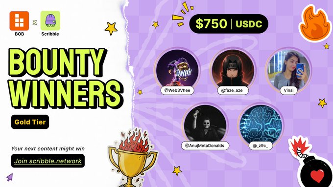 A promotional graphic announces the "$750 USDC" "BOUNTY WINNERS" "Gold Tier" featuring five creators (@Web3Vhee, @faze.aze, Vinsl, @AnujMetaDonalds, @_r9c_) from BOB x Scribble, with text noting "Your next content might win" and "Join scribble.network."