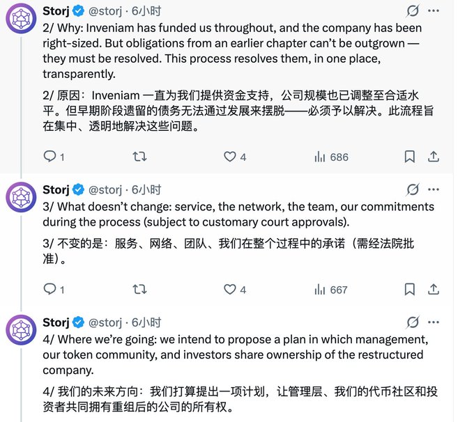 Three tweets from @storj explaining a company restructuring, noting Inveniam's funding, that service/network/team remain unchanged, and plans for shared ownership among management, token community, and investors.