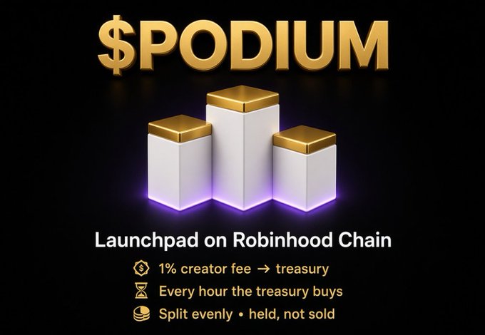 A promotional graphic for '$PODIUM' featuring a three-tiered gold and white winner's podium with text reading 'Launchpad on Robinhood Chain' and bullet points: '1% creator fee → treasury', 'Every hour the treasury buys', and 'Split evenly • held, not sold'.