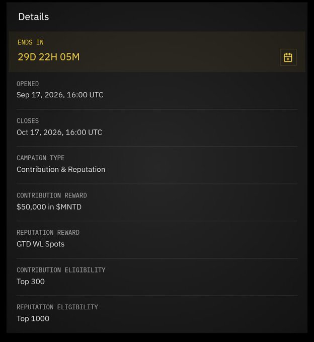 A campaign details panel showing an offer ending in 29D 22H 05M, opened Sep 17, 2026 and closing Oct 17, 2026, offering $50,000 in $MNTD contribution reward and GTD WL Spots for reputation reward, with eligibility for top 300 and top 1000 contributors.