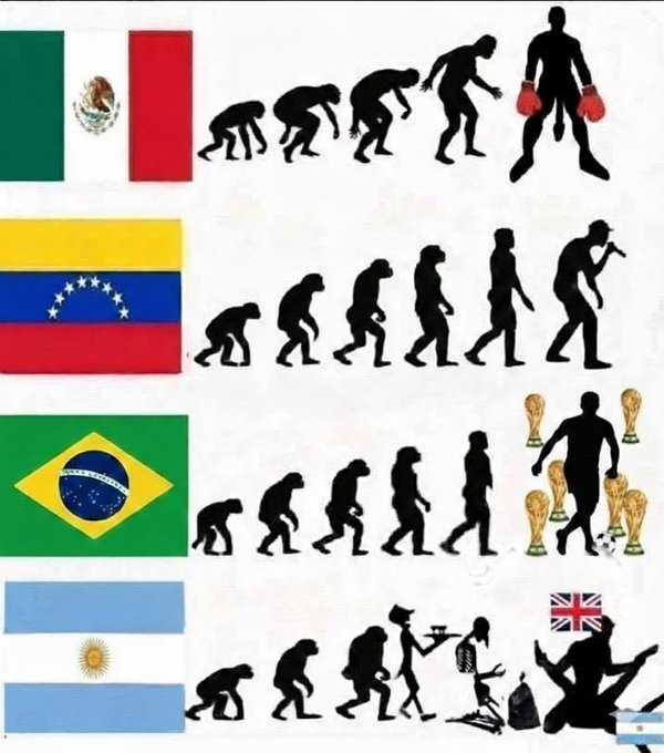 A humorous 'evolution of man' meme featuring the flags of Mexico, Venezuela, Brazil, and Argentina, with each country's 'final form' representing football glory — boxers, World Cup trophies, or a British-themed Argentine finale.