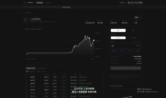 A dark-themed financial dashboard showing price charts and trading data for 'UMBRA' with Chinese text '日月印务' (Sun & Moon Printing) visible, indicating a +294.0% gain.