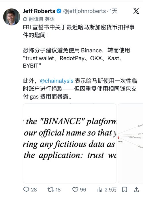 A screenshot of a tweet by Jeff Roberts (@jeffjohnroberts) discussing FBI documents about Hamas crypto arrests, noting that militants reportedly advised avoiding Binance in favor of wallets like trust wallet, RedotPay, OKX, Kast, and BYBIT, with Chainalysis (@chainalysis) commenting that Hamas used disposable accounts that were exposed by reusing the same wallet to pay gas fees.