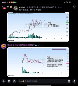 The image shows a mobile chat interface with two stock/crypto charts, one for HYPE (1-hour) with a "建仓躲跌" (avoiding dips) setup and another for SPCX (4-hour) displaying a downward price trajectory, both annotated with Chinese trading instructions. The visible tickers ($HYPE and $SPCX) match the morning short-selling package mentioned in the post.