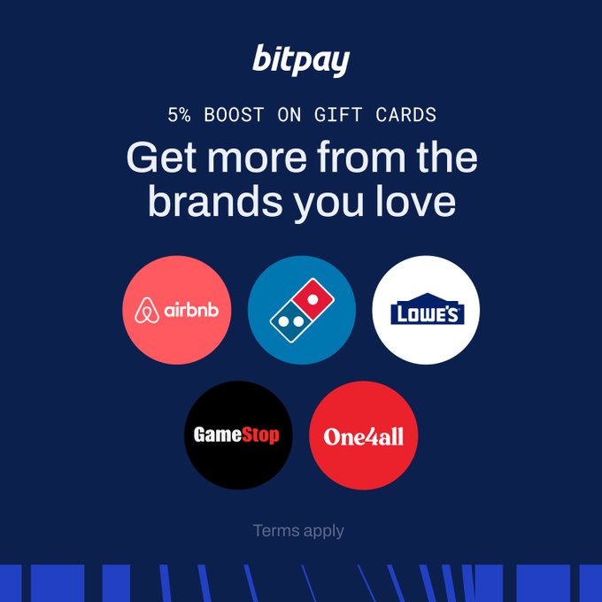A promotional graphic for bitpay advertises '5% BOOST ON GIFT CARDS' and 'Get more from the brands you love' featuring logos for Airbnb, Domino's, Lowe's, GameStop, and One4all on a navy blue background.