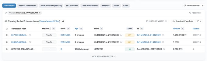 Etherscan transaction history showing wallet "0x45BB8296..." transferring 2,000 ETH ($3.79M) in three transactions (1.998998 ETH + 1 ETH + 2,000 ETH) to a new address "0x1af4A256..." after 11 years of dormancy since the Genesis block.