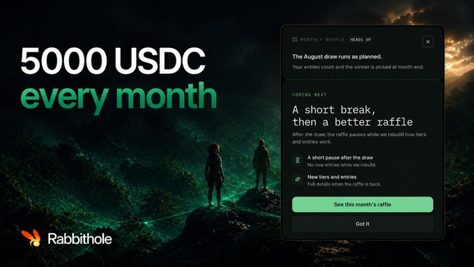 A Rabbithole promotional graphic advertises a "5000 USDC every month" giveaway, featuring two figures standing on a cliff against a dark, teal-tinted landscape. A sidebar notification titled "MONTHLY RAFFLE HEADS UP" announces that "The August draw runs as planned," with a brief pause before the next raffle, and includes call-to-action buttons to view this month's raffle or dismiss it—aligning with the post's call for sign-ups at app.rabbithole.gg to win USDC through campaign deposits.