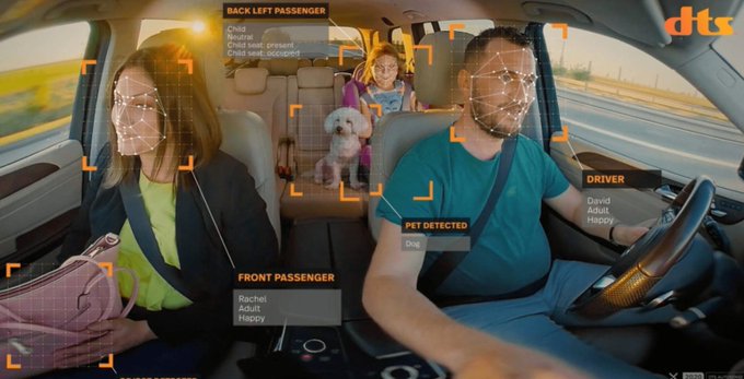 A modern vehicle interior showcases an advanced occupant detection system, with facial recognition overlays identifying a driver named David (Adult, Happy), a front passenger named Rachel (Adult, Happy), a back-left passenger named Child (Adult, Happy), and a pet dog, alongside a "dts" logo in the upper right. The "Zcash" caption appears unrelated to the image, which depicts AI-powered automotive safety and biometric monitoring technology rather than cryptocurrency.