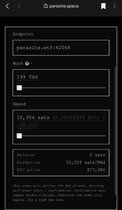 The image shows a Parasite.space order form on a mobile browser, displaying a configuration for purchasing 199 THd of Bitcoin mining hashrate at the endpoint parasite.wtf:42068 for 10,354 sats (~$8.01). The bottom panel shows a balance of 0 sats, a hashprice of 52,029 sats/PHd, and a BTC price of $77,380, with text noting the order will deliver 199 PHd of work pending confirmation. This visually confirms the post's announcement about Parasite's updated service now supporting smaller hash rate leases starting at $8.00 / 10K sats.