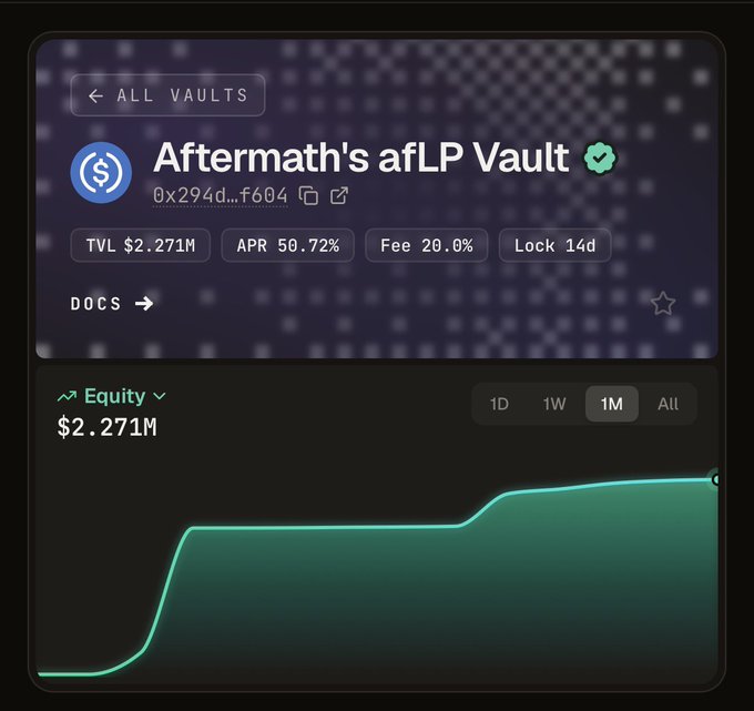 A DeFi vault interface showing 'Aftermath's afLP Vault' with TVL $2.271M, APR 50.72%, Fee 20.0%, and Lock 14d, along with an equity chart.