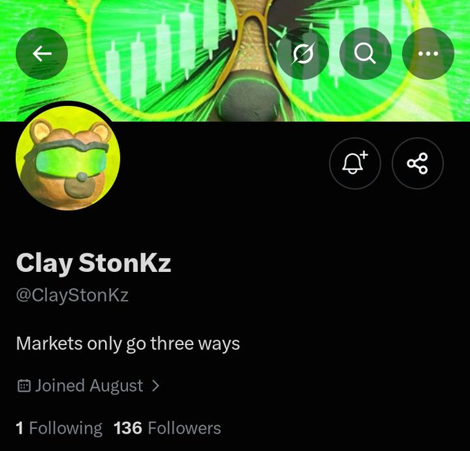 A Twitter/X profile for "Clay StonKz" (@ClayStonKz) featuring a green bear avatar wearing neon VR-style sunglasses, with a bio reading "Markets only go three ways," 136 followers, and a following count of 1, who joined in August. The post highlights this as an "Early Alpha" profile, encouraging users to follow for potential whitelist opportunities.