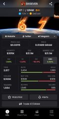 A blurry, dark image showing what appears to be a financial or cryptocurrency trading interface with charts, numbers, and indistinct text.