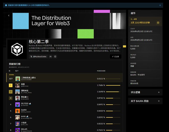A screenshot of a webpage for 'The Distribution Layer for Web3' featuring the Nucleus project '核心第二季' (NucleusCodes), displaying a countdown of 3 days 10 hours 55 minutes, mint details including 5,000 price, and a contributor ranking leaderboard.