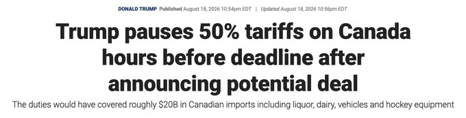 A news headline from Donald Trump dated August 18, 2026, announcing a pause on 50% tariffs on Canada covering approximately $20B in imports (including liquor, dairy, vehicles, and hockey equipment) hours before the deadline, signaling a positive trade development that supports the "BULLISH" sentiment.