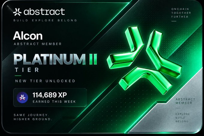 An Abstract member tier card for 'Alcon' showing 'PLATINUM II TIER' unlocked with 114,689 XP earned this week, featuring a green metallic Abstract logo design.