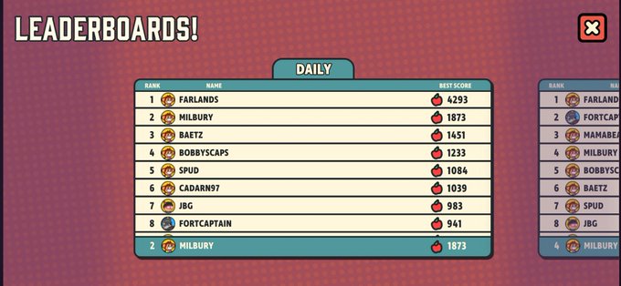 A game interface showing a 'LEADERBOARDS!' screen with a daily ranking of players including FARLANDS, MILBURY, BAETZ, BOBBYSCAPS, SPUD, CADARN97, JBG, and FORTCAPTAIN with their best scores.